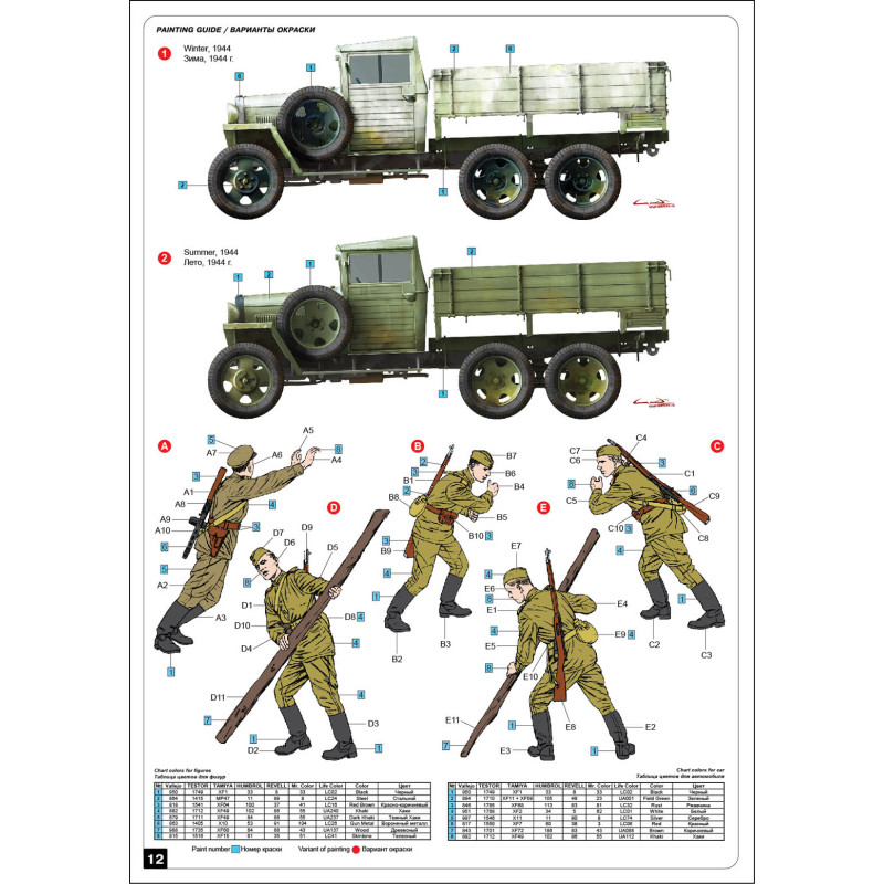 Gaz-AAA, Camion de cargo, 1943 - MiniArt 35133 - 1/35