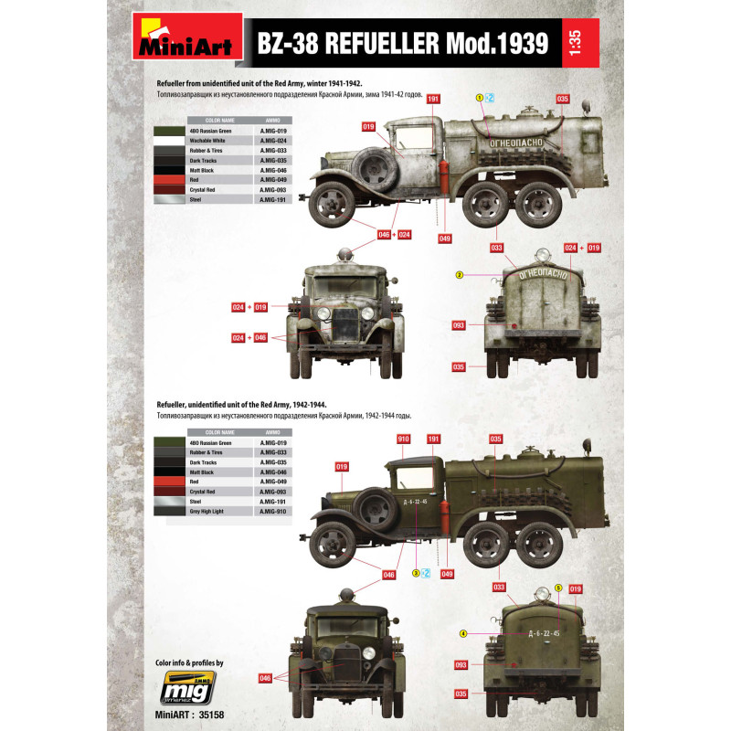Ravitailleur BZ-38, 1939 - MiniArt 35158 - 1/35