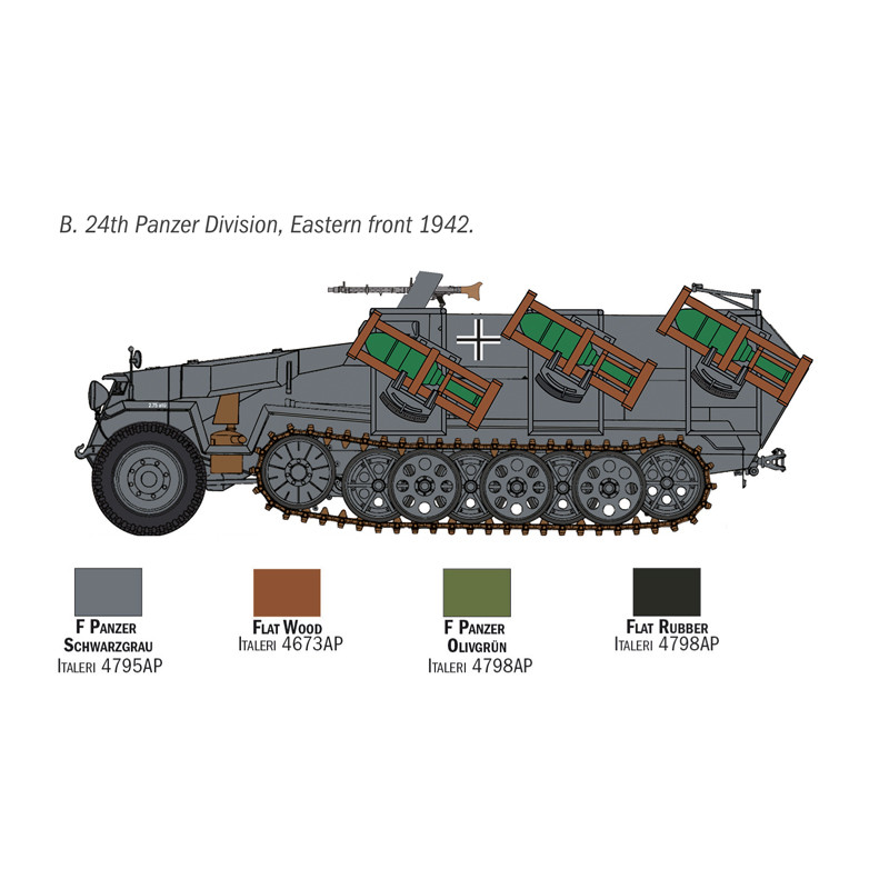 Sd. Kfz. 251/1 Wifrrahmen Stuka zu Fuss - ITALERI 7080 - 1/72
