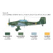 Junkers JU-87B Stuka - ITALERI 2807 - 1/48