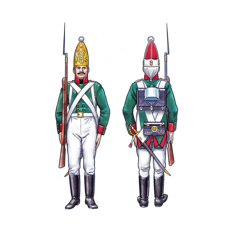Grenadiers Russes, Guerres Napoléoniennes - ITALERI 6006 - 1/72