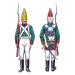 Grenadiers Russes, Guerres Napoléoniennes - ITALERI 6006 - 1/72