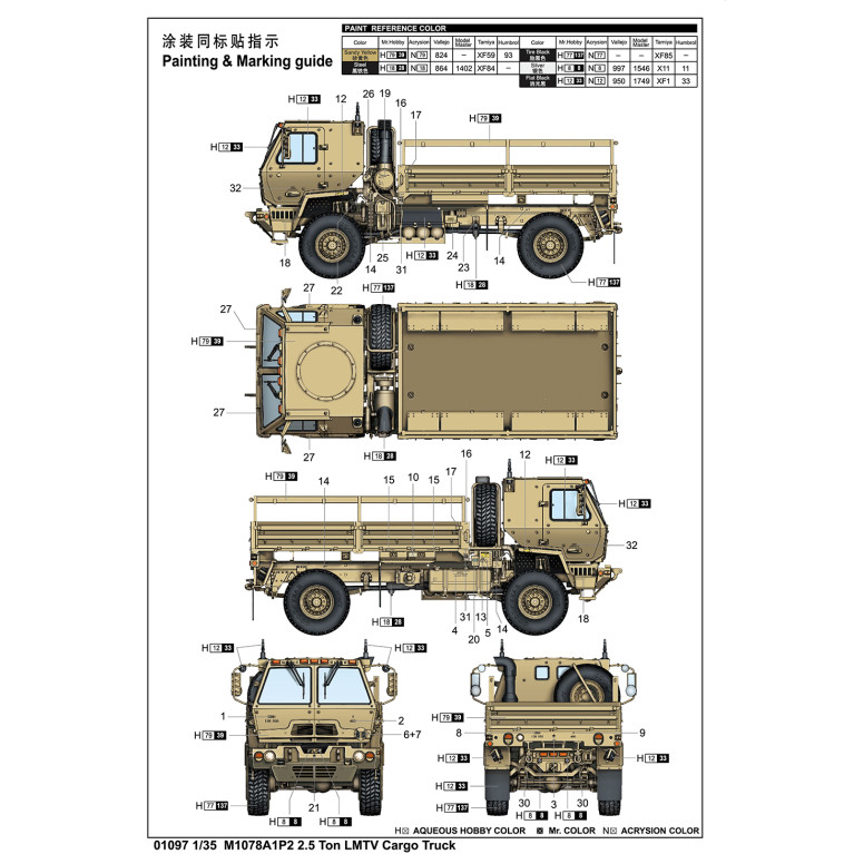 Camion cargo, LMTV 2,5 tonnes, M1078A1P2 - TRUMPETER 01097 - 1/35