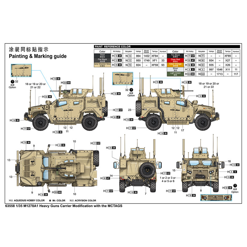 M1278A1, véhicule porte canon lourds, avec système MCTAGS - I LOVE Kit 63558 - 1/35