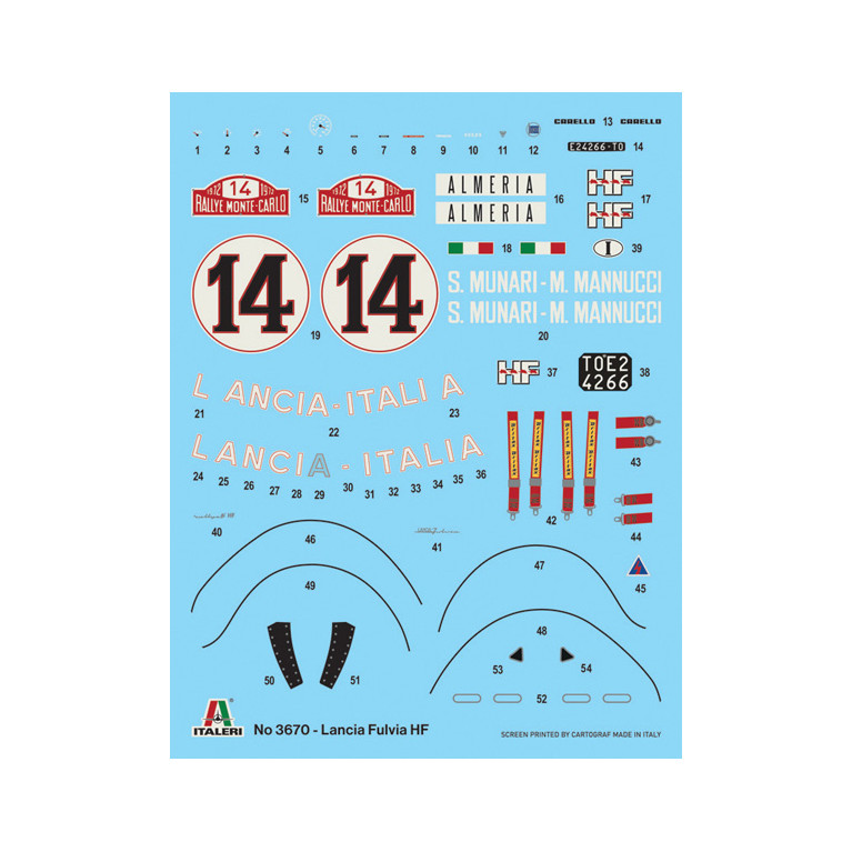 Rallye, Lancia Fulvia, HF - ITALERI 3670 - 1/24