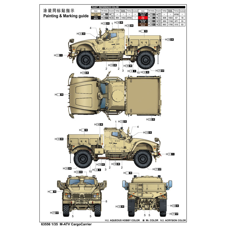 M-ATV CargoCarrier - I LOVE Kit 63556 - 1/35