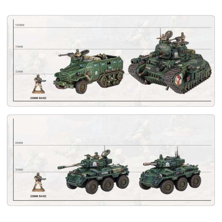 Warhammer 40.000, Bataillon, Armageddon, Astra Militarum - WARHAMMER 99120105150 47-47